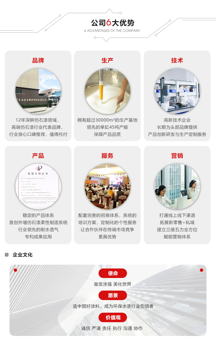 無(wú)機(jī)涂料_06